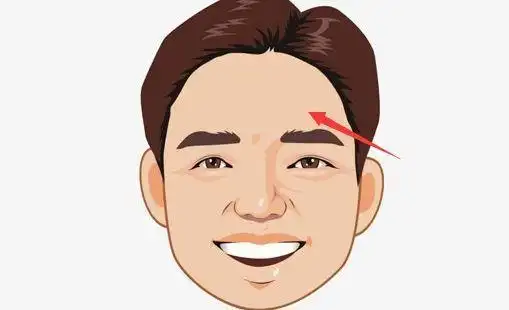 额头上的纹路,预示着你一生命运