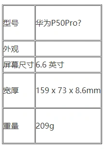 华为p50 pro屏幕尺寸多大_手机精灵网
