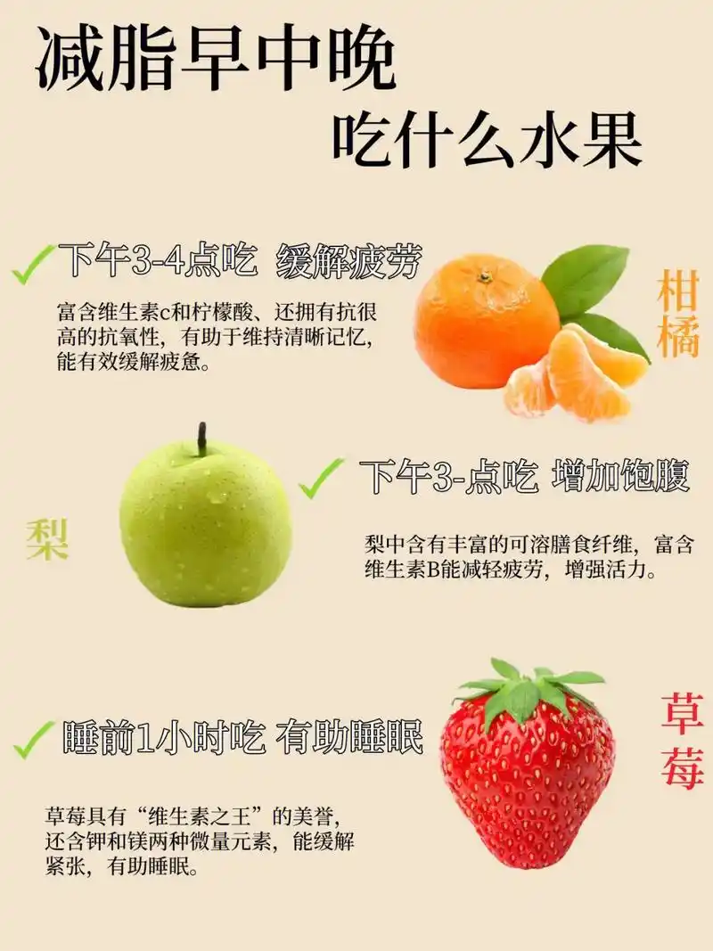减脂可以吃的水果! - 抖音