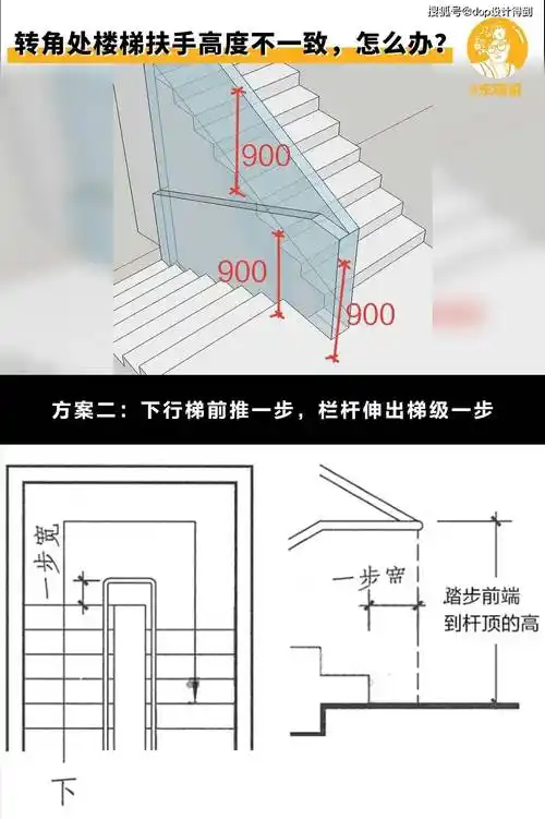 扶手转角处高度对不上,怎么办?_楼梯_解决方案_栏杆