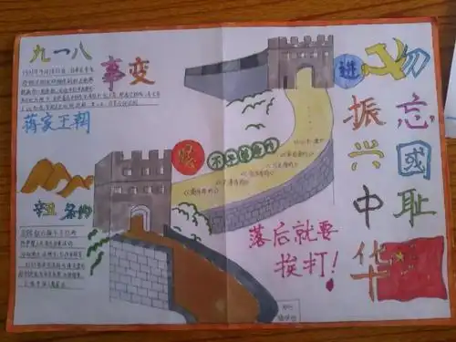 青春向党礼赞百年常州一中举行手抄报展评活动有关百团大战的手抄报