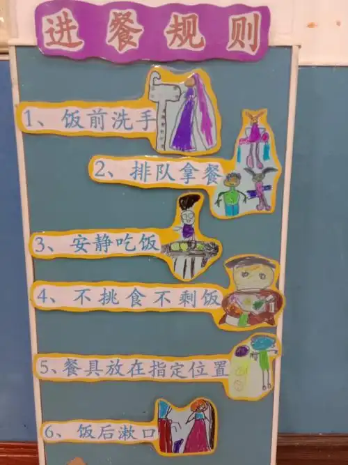 这是我们的《进餐规则》,看我们画的还像吗?