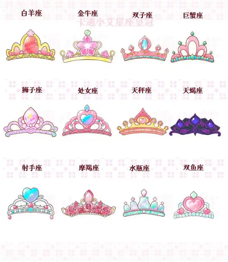 十二星座专属# #十二星座简笔画# 之前画的一套十二星座公主皇冠