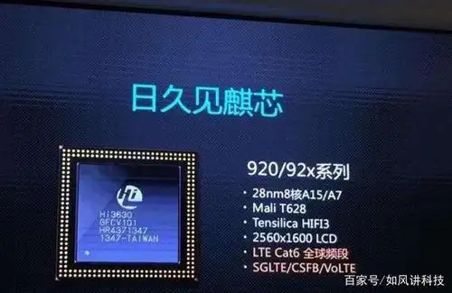 海思麒麟芯崛起之路三之麒麟920