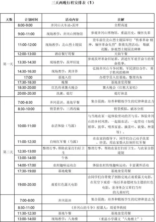【研学方案】井冈山红色研学之旅1—4天行程安排