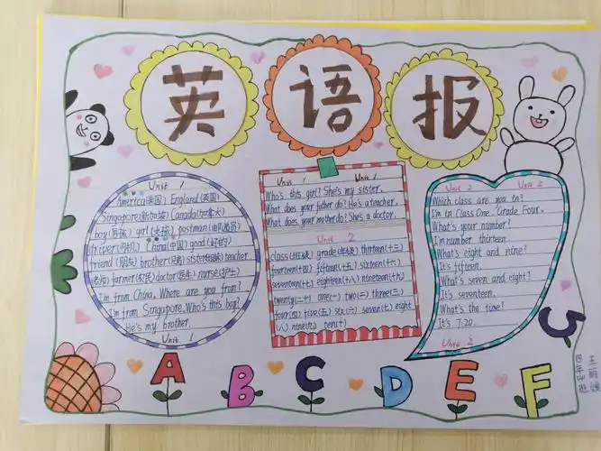 一机七小四3,四4优秀英语作业展示(复习小报)