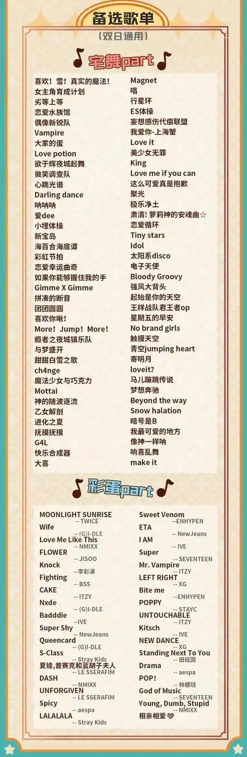 2024年南宁冬典漫展随机舞蹈时间歌单