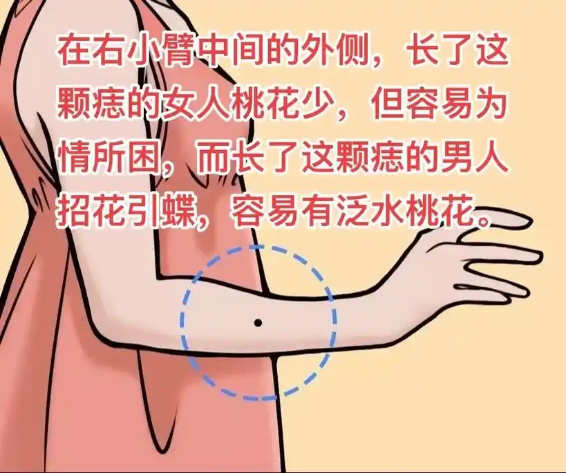 手臂上什么痣相最好?#古人的智慧 有些人一看到脸上的痣就觉得 - 抖音