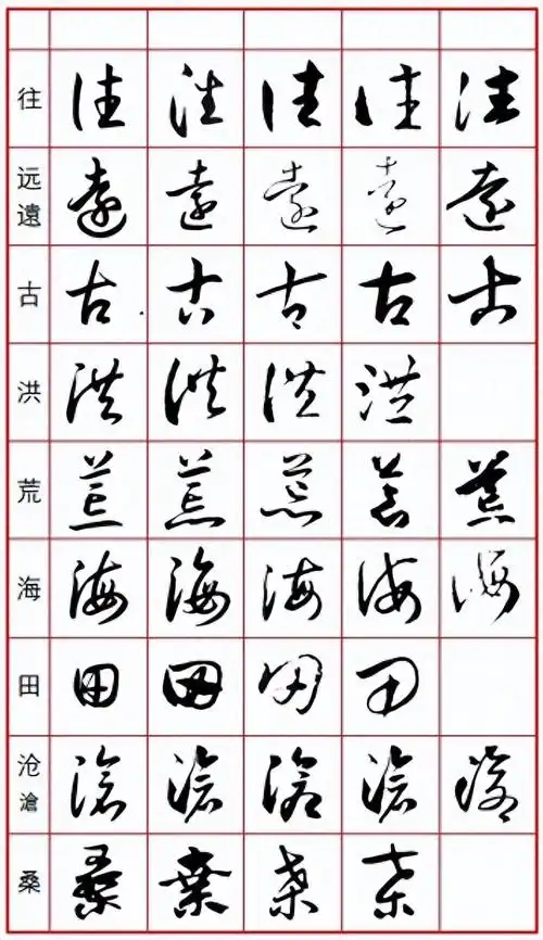 《中华字经》草书字谱版(一)