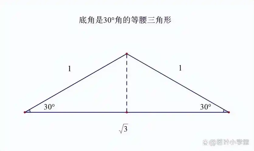 二,底角是30°的等腰三角形