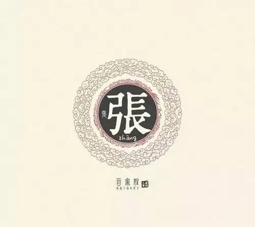 张姓霸气头像姓张