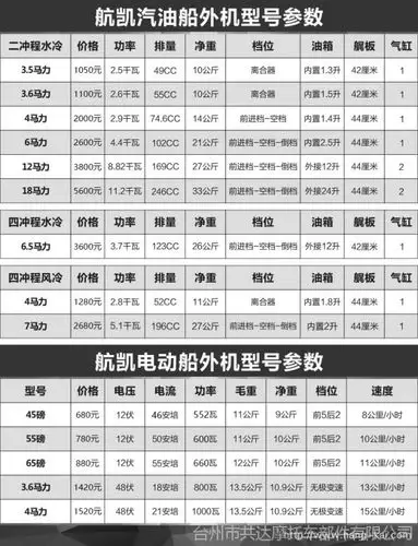 航凯船外机价格表