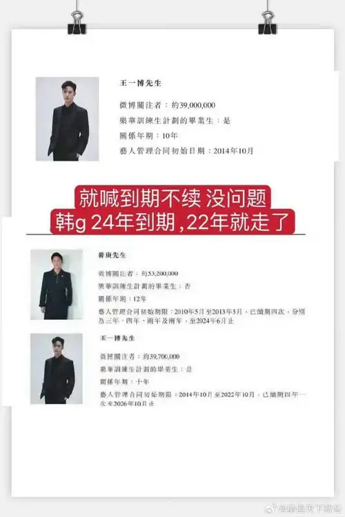 王一博超话#王一博出席乐华演唱会#告黑#王一博与乐华娱乐到期不续约