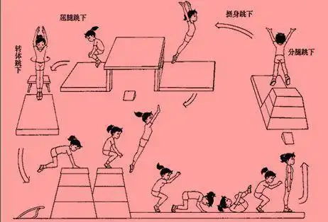 山羊分腿腾越简笔画