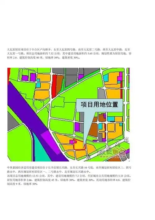 丰台区经适四个地块规划图及基本信息.doc