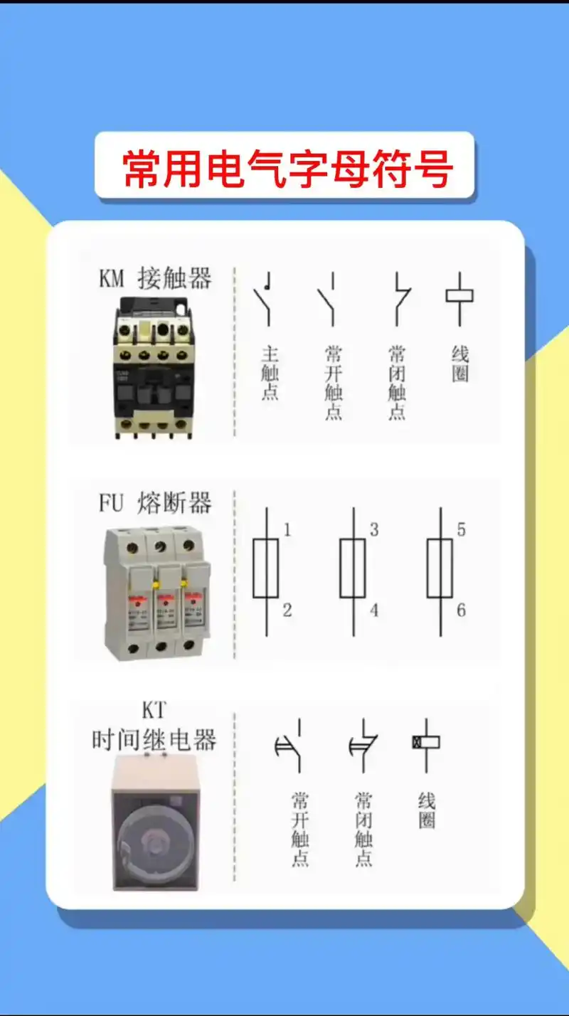常用电气字母符号与实物#图文伙伴计划 #电工#电工知识 - 抖音