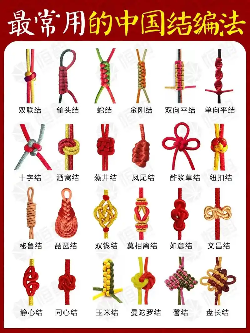 手工编织,手串绳结教程.#创作灵感 #手工diy #绳结 # - 抖音