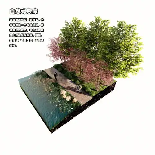 出图软件:su lu11 ps驳岸是亲水景观中应重点处理的部位.