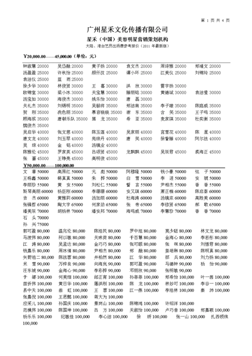 2011年明星报价表.doc