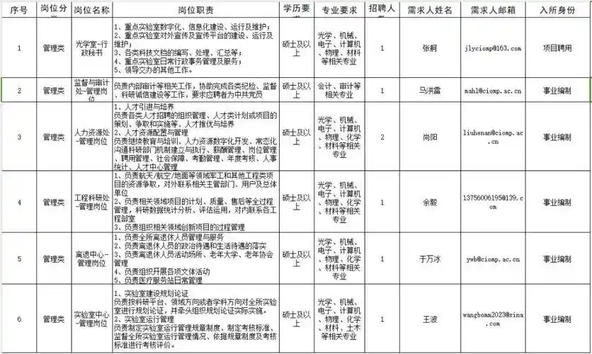 乐谱 曲谱 1080_646