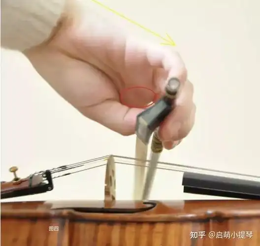 小提琴右手持弓手型图示 - 知乎