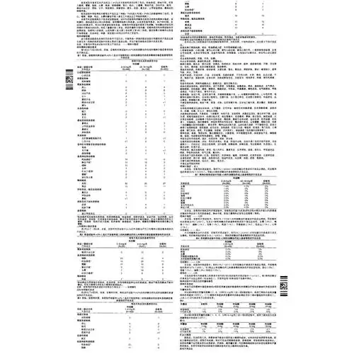 利培酮片(维思通)(利培酮片)_说明书_作用_效果_价格_健客网