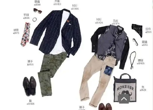 男装时尚│9种不同风格的男士穿搭