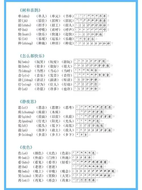 语文老师发的一年级下册生字注音组词笔顺必须收藏