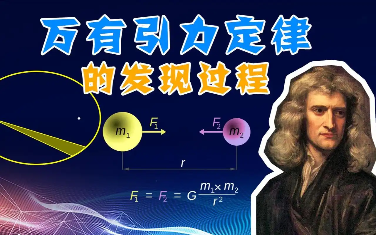 【天文7】牛顿万有引力定律的发现过程 与胡克谁先谁后?