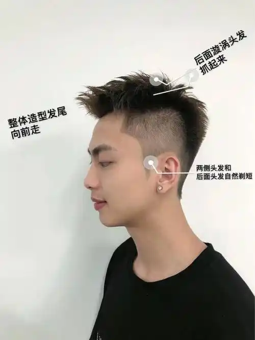 男生飞机头(男生飞机头发型图片帅气)