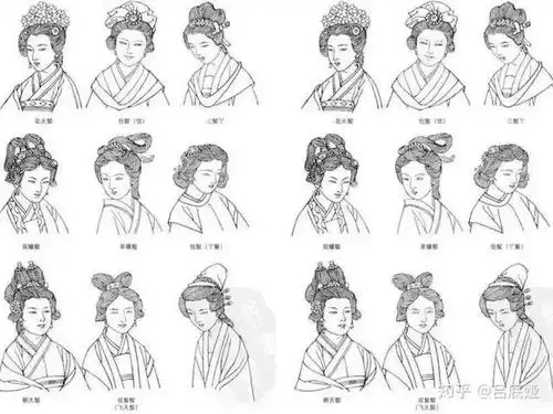 当然,宋朝的发型,并不都是剧中江疏影展示的这些.