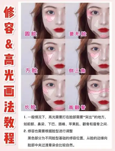 来啦!零基础女生化妆步骤!