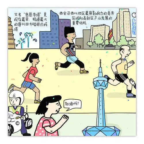 西安国际马拉松插画|插画|商业插画|cocooo_l - 原创作品 - 站酷