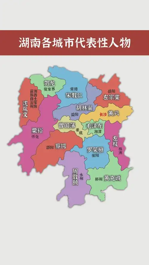 湖南各城市代表性人物