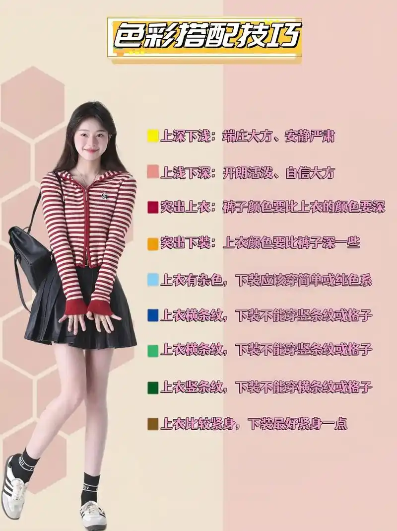 这一篇姐妹们必看,万能服装色彩搭配口诀.#图文伙伴计划 姐妹 - 抖音