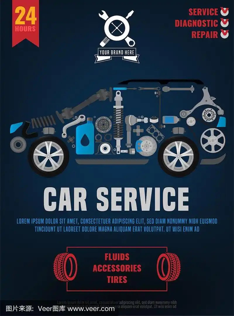 汽车零配件海报