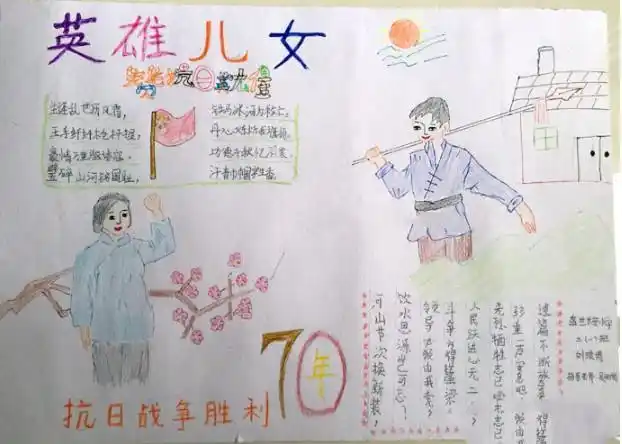 英雄儿女word小报手抄报模板简笔画首页 抗日英雄手抄报画大全-在线