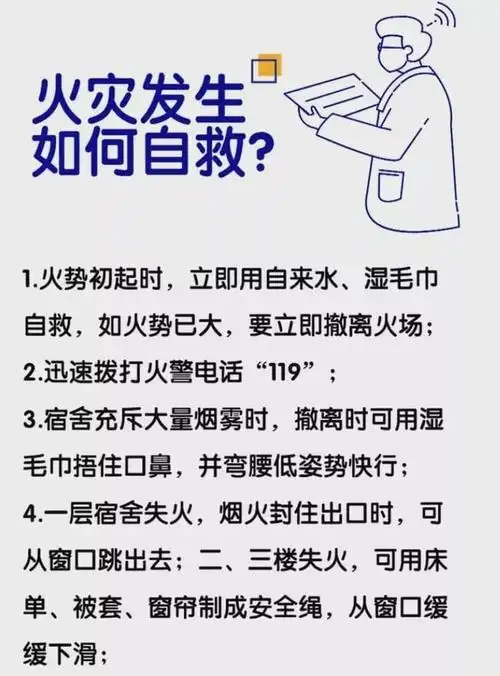 【平安工院】宿舍防火|防患于未"燃"