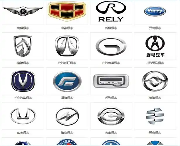 汽车车标
