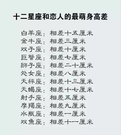 十二星座谁最穷,十二星座谁最穷?