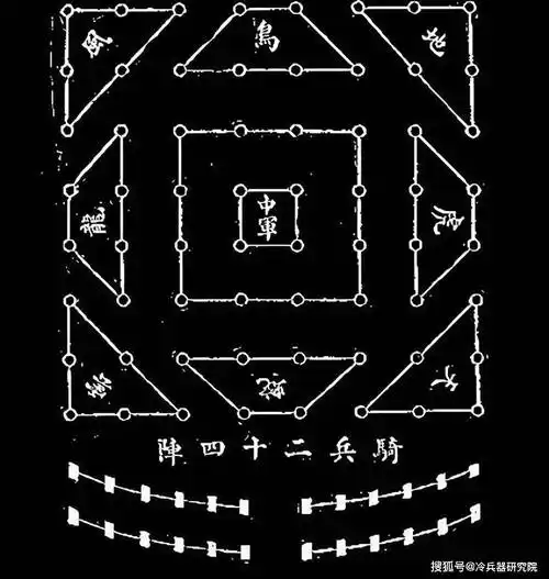 诸葛亮八卦阵,真是走进去就出不来吗?为何李靖也赞不绝口