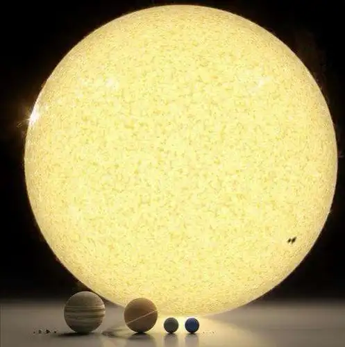 太阳系中的天体和距离比例到底是怎样的?你看到的图片都严重失实