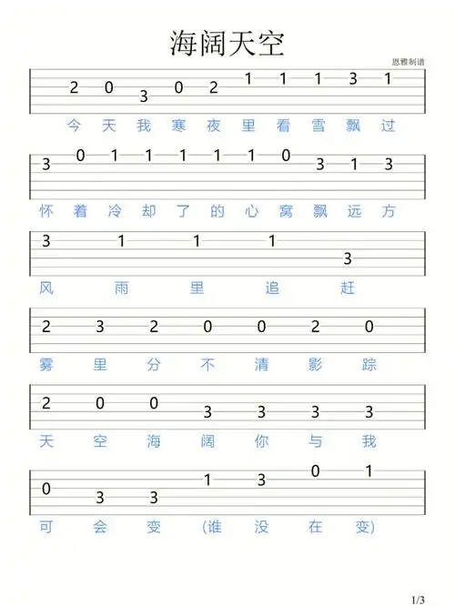 海阔天空beyond吉他新手指弹谱