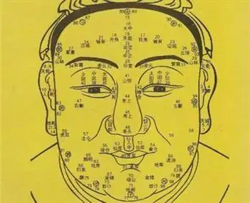 如果这个地方有痣,说明男人富贵,女人大福,是最有好运势的痣相,尤其是