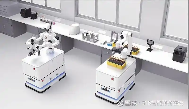 作者518智能装备在线