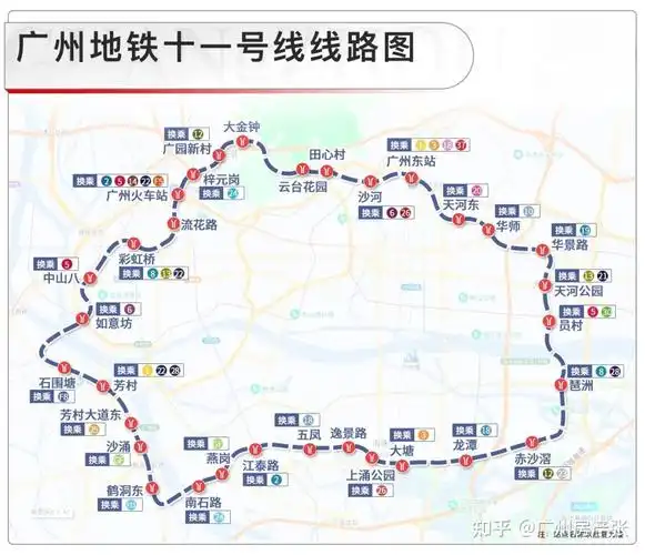 11号线是广州首条环线,途经天河,白云,越秀,荔湾,海珠等中心五区,计划