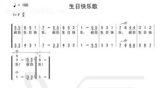 祝你生日快乐简谱祝你生日快乐简谱祝你生日快乐简谱
