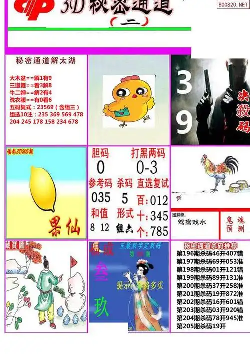21205期秘密通道福彩3d图谜版ab