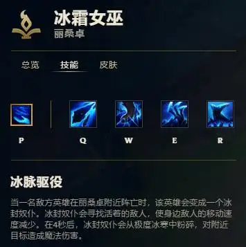 英雄联盟新版冰女成大乱斗宠儿遇到了千万别换_技能