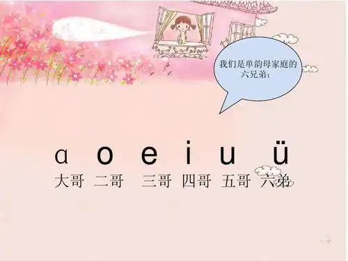 汉语拼音声调标注规则ppt